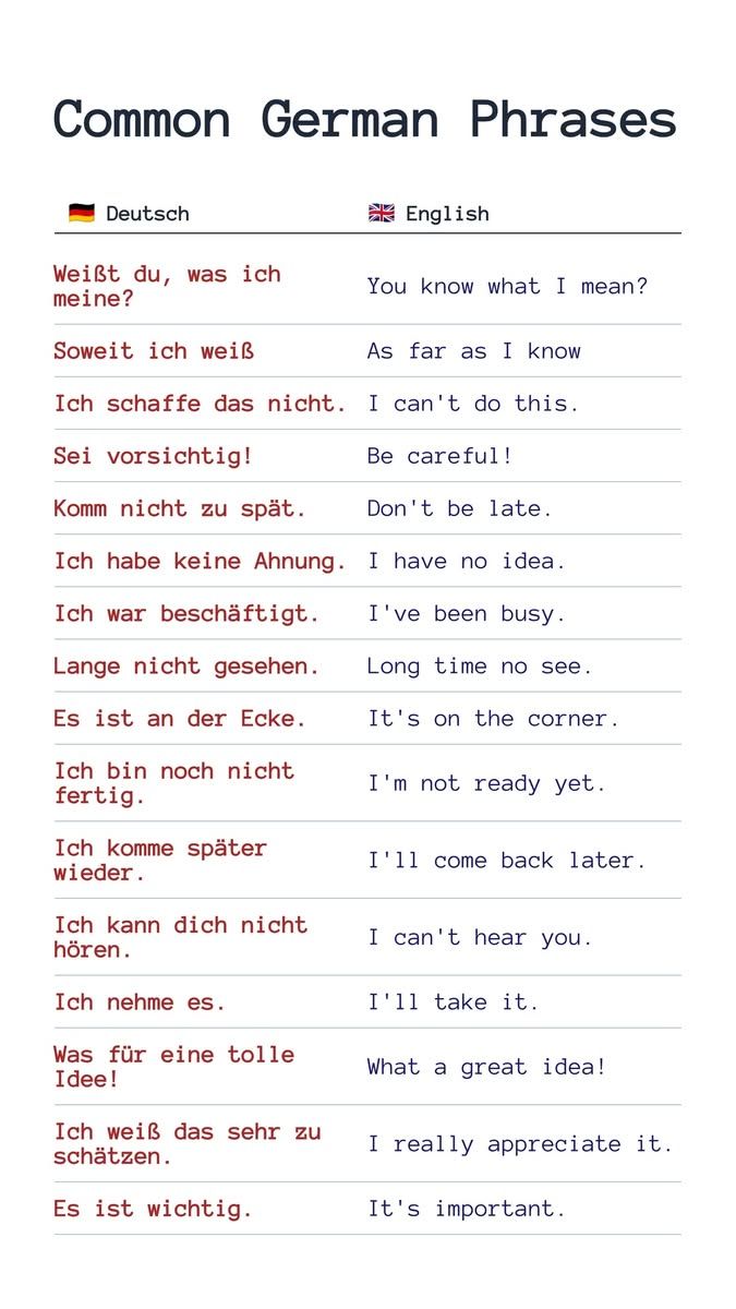 8.6K views · 184 reactions | Kleiner Spickzettel für dein Deutsch.✏️ ​#deutschlernen #learngerman #deutsch #germanlanguage #sprachenlernen #vokabeln #wortschatz #germanphrases #studygerman #deutschkurs | Learn German Now  | Facebook