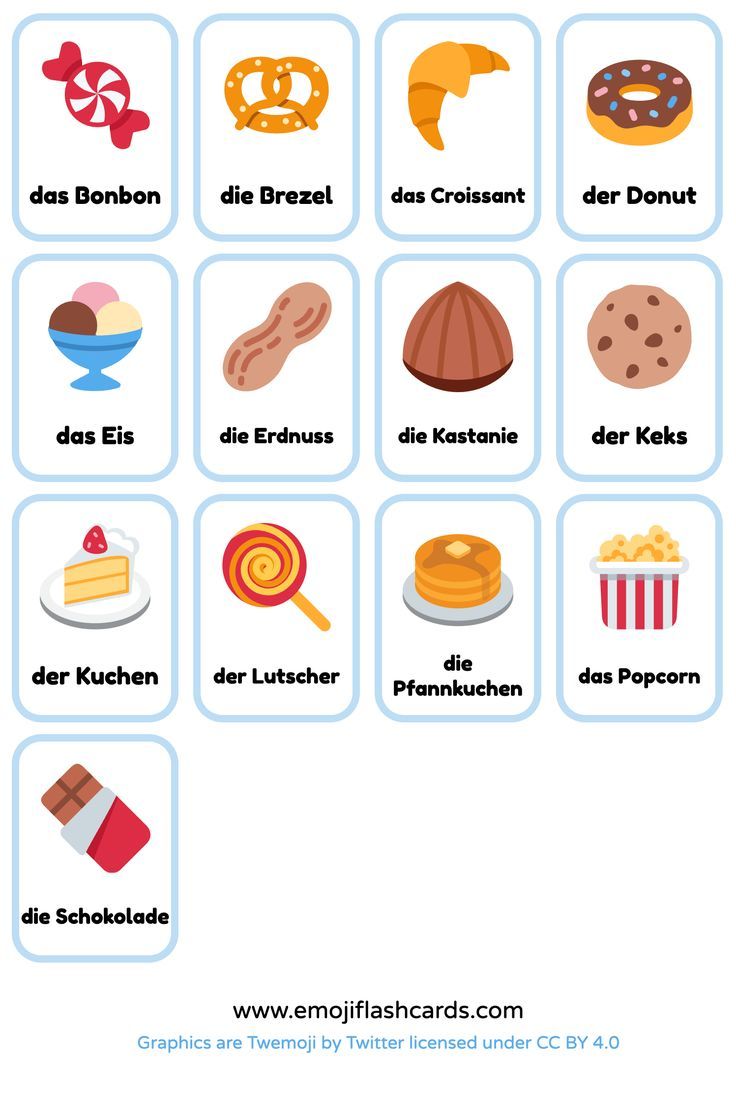 German Snacks and Deserts Printable Flashcards