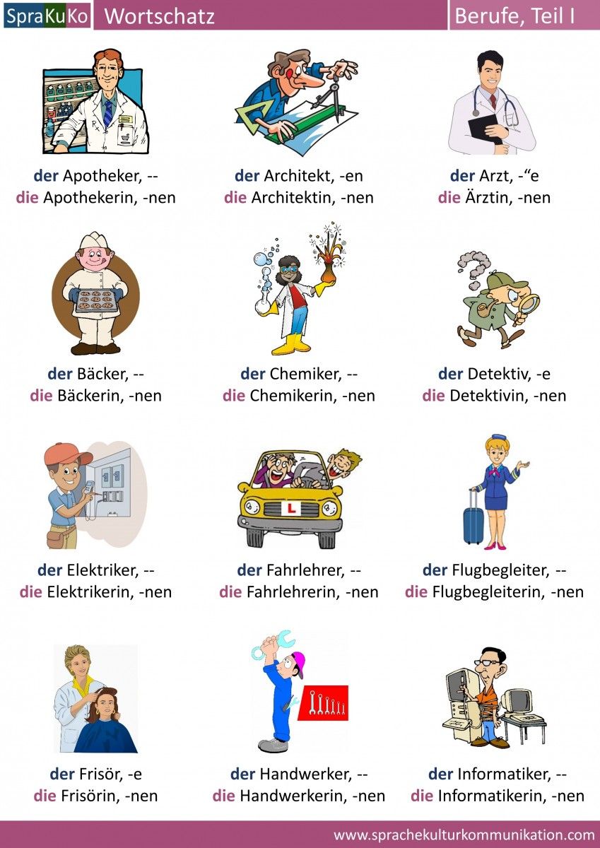 Deutsch lernen – Grammatik, Wortschatz und vieles mehr!