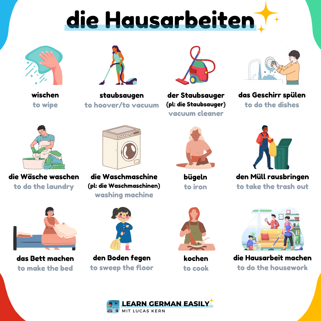 Hausarbeiten 🧼 🧽 🧹 – German Vocabulary