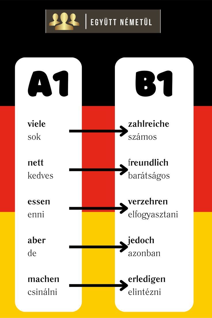 A1 ‹-› B1 – német nyelv különbségek – tanulj németül!