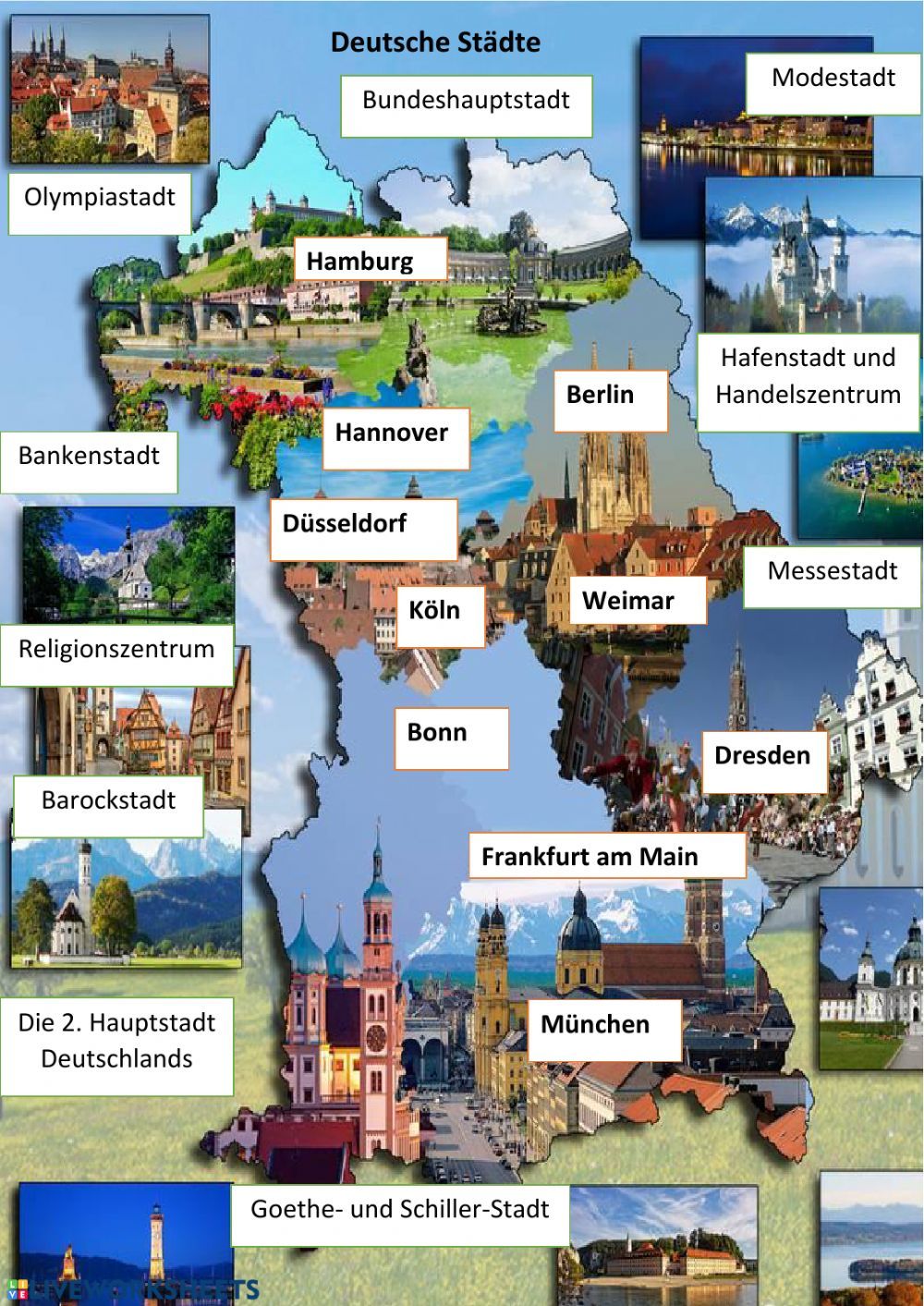 Deutsche Staedte worksheet
