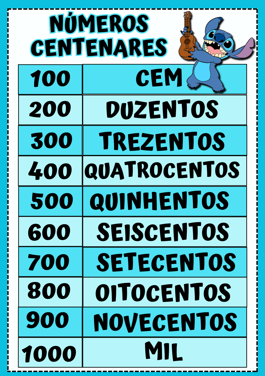 NÚMEROS POR EXTENSO – COM O FOFÍSSIMO STITCH
