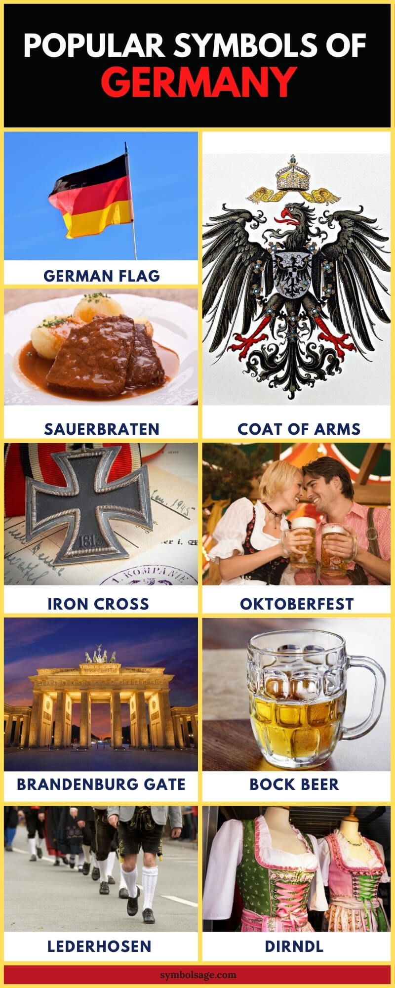 List of German Symbols